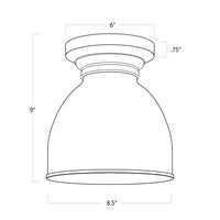 Regina Andrew - 16-1355ORB - One Light Flush Mount - Pantry - Oil Rubbed Bronze