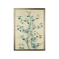 Chelsea House Aviary In Shades Of Blue