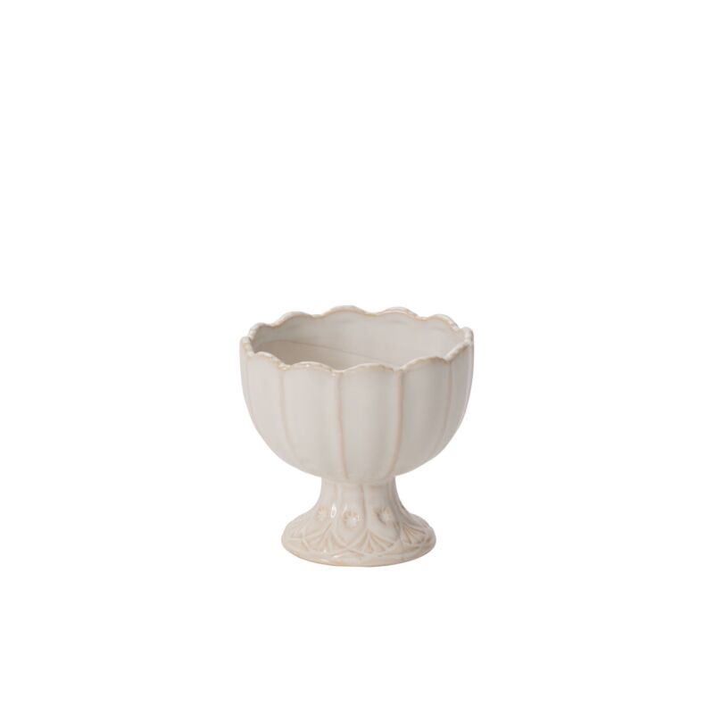 Design Shop Meryl Compote 4.5"x 4.25", Set of 2