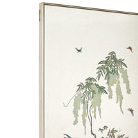 Chelsea House Flowering Tree Panel-A