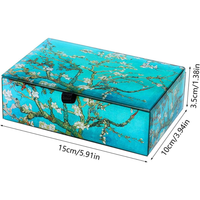Almond Blossoms Luxe Travel Set – Van Gogh Collection