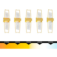 CWI Lighting - 1246W8-602 - LED Wall Sconce - Guadiana - Satin Gold