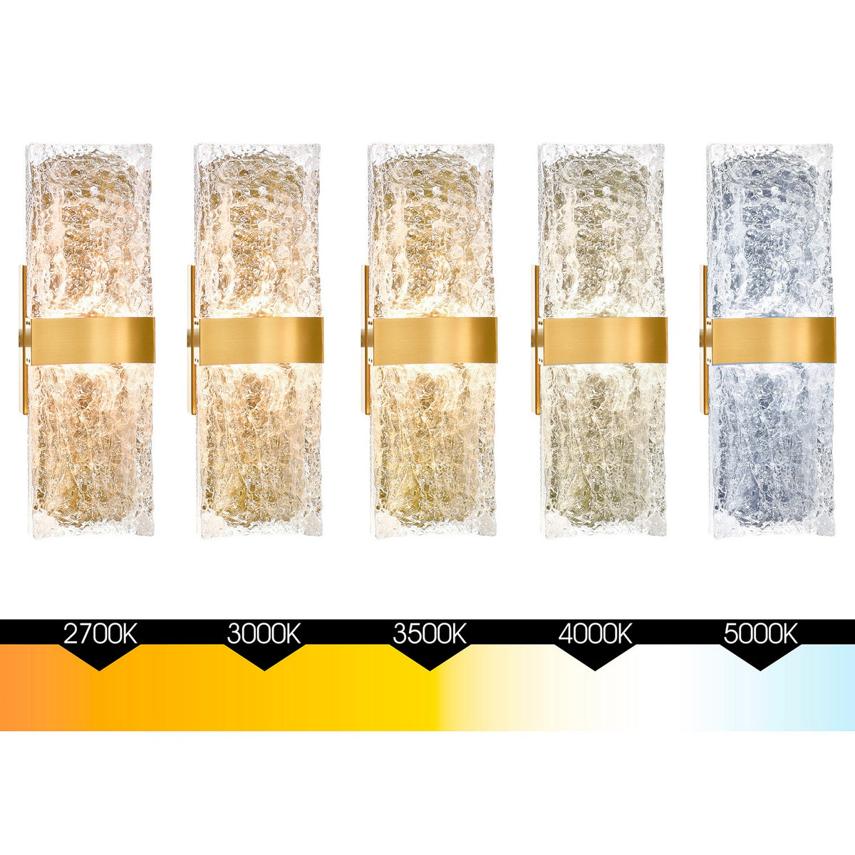 CWI Lighting - 1587W20-2-624 - LED Wall Sconce - Lava - Brass