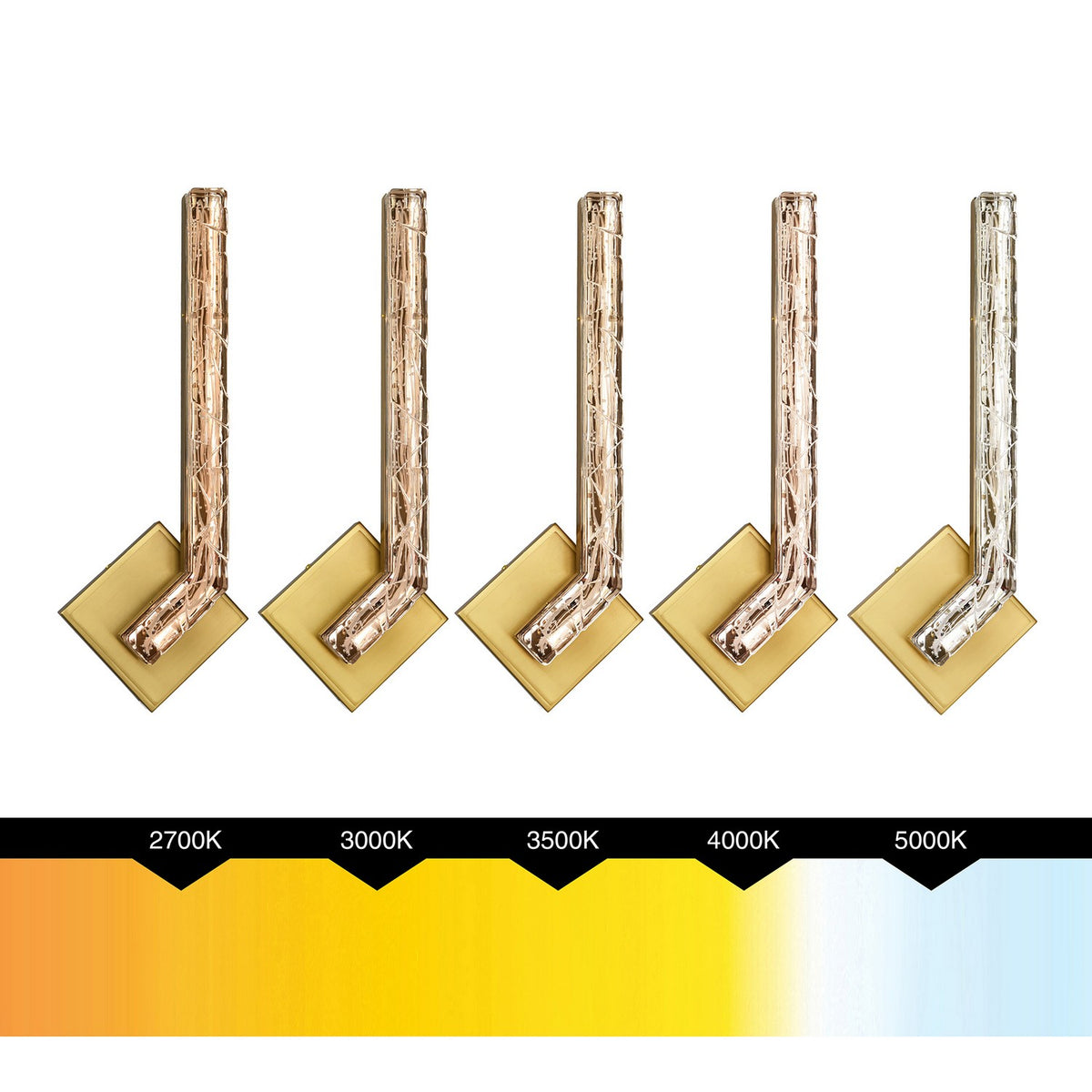 CWI Lighting - 1724W19-1-624 - LED Wall Sconce - Contour - Brass